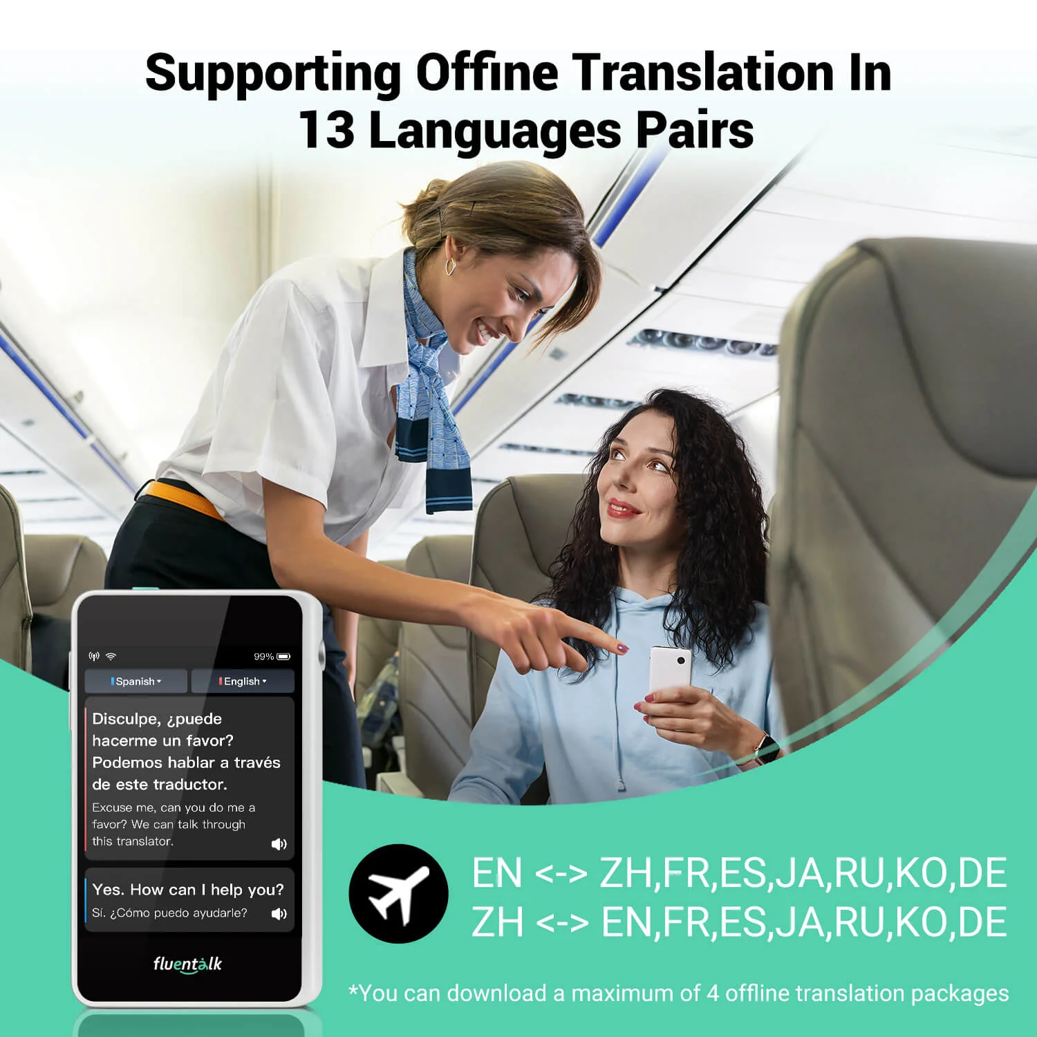 Timekettle FluentTalk T1 Mini Handheld Translator Image 6