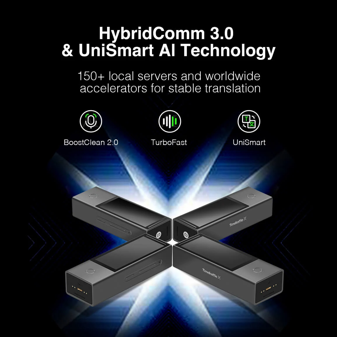 Timekettle X1 AI Interpreter Hub Image 8