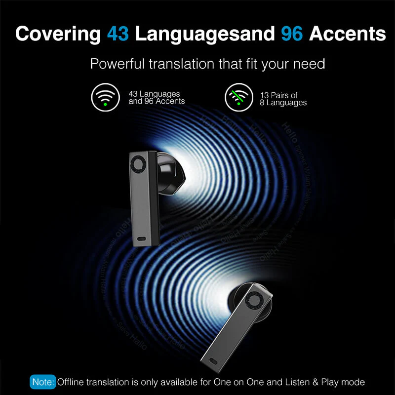 Timekettle X1 AI Interpreter Hub Image 2