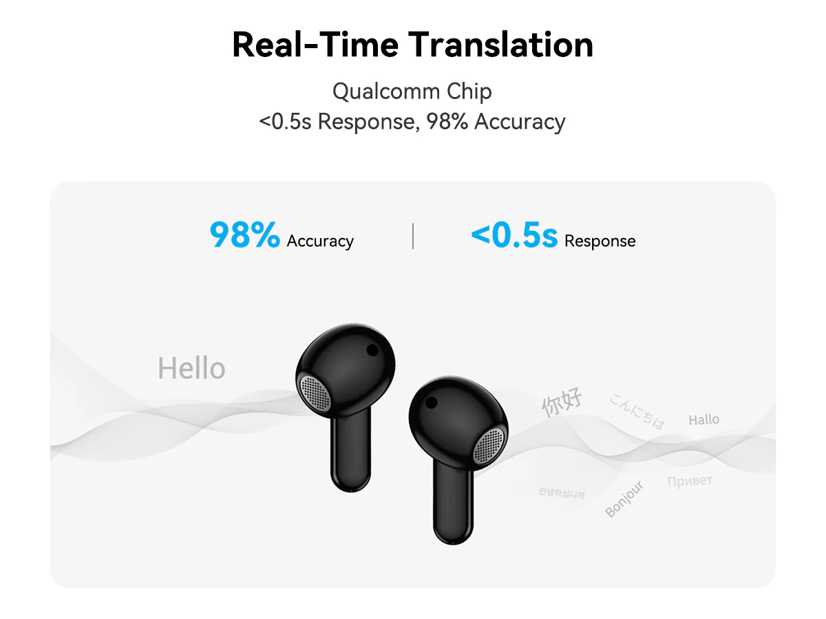 Wooask® A9: 4G Standalone Translator Earbuds with ChatGPT