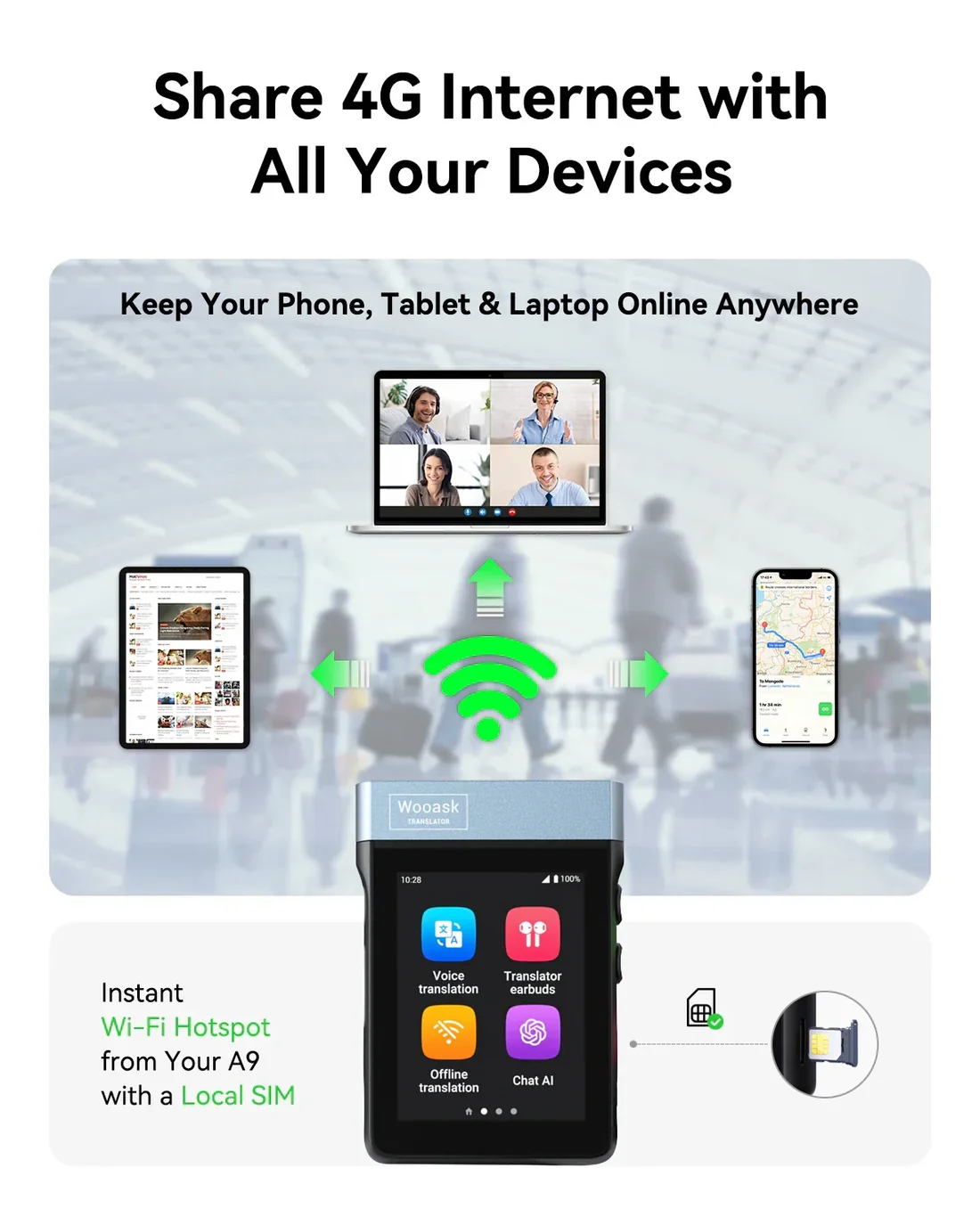 Wooask® A9: 4G Standalone Translator Earbuds with ChatGPT Image 11